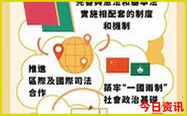 长沙地铁直达的景点